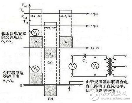  还可以从拓扑上解决问题-深圳鼎纪PCB