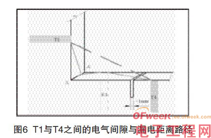 印制板中爬电距离和电气间隙检测的探讨