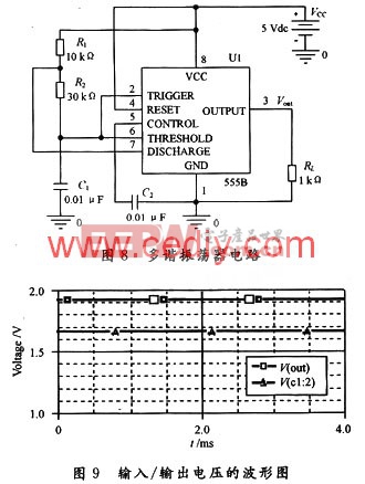 555定时器的应用及OrCAD/PSpice仿真-深圳鼎纪PCB