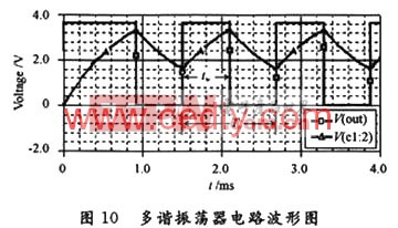 555定时器的应用及OrCAD/PSpice仿真-深圳鼎纪PCB