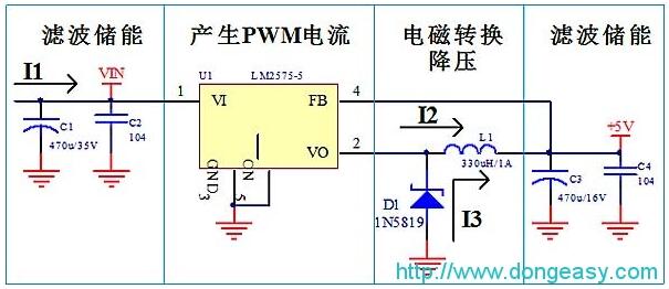 电源模块PCB设计-深圳鼎纪PCB